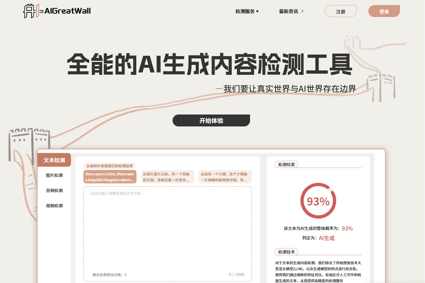 AIGreatWall